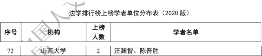 1a1b87edfe2e49bf952a25e1311f16bd.png 表格.png